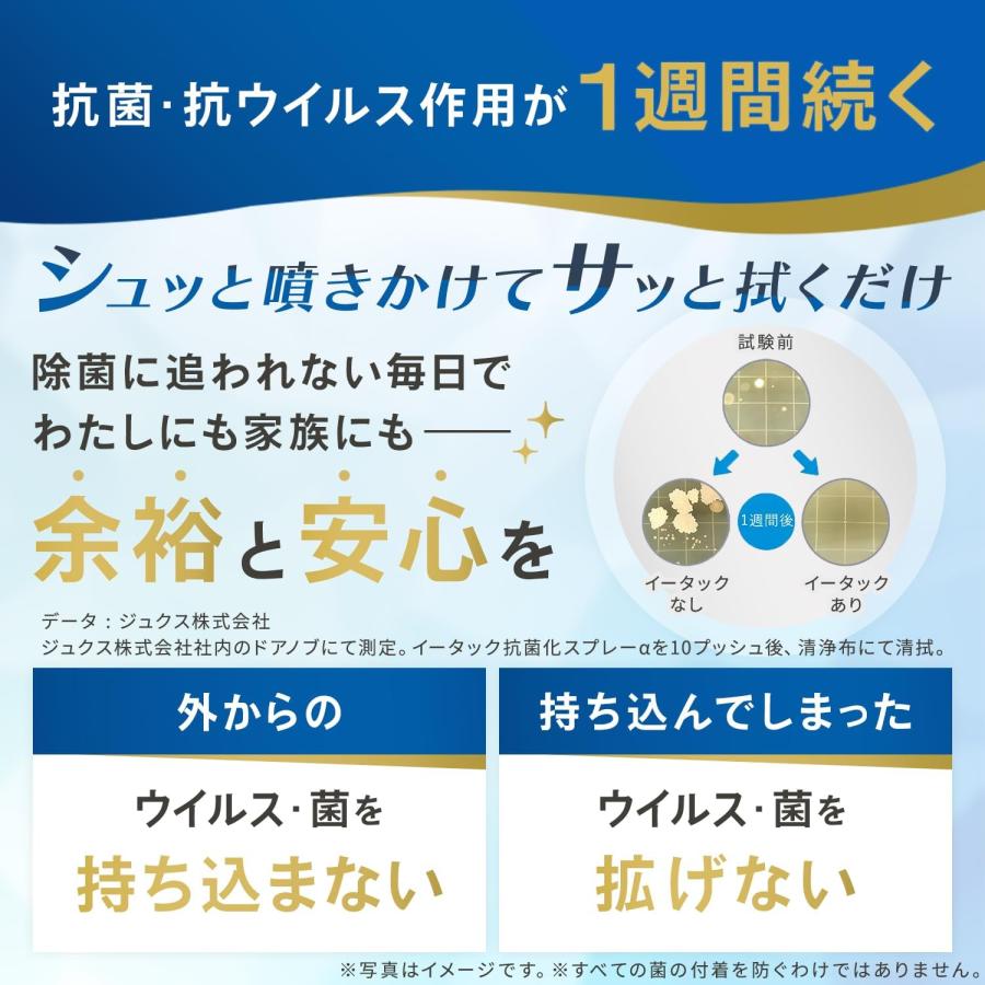 イータック抗菌化スプレー+詰め替えセット】イータック 抗菌化スプレー