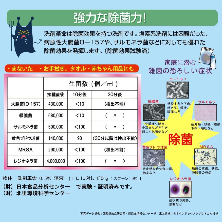 SUPER洗剤革命300gセット : 葉月Yahoo!店 - 通販 - Yahoo!ショッピング
