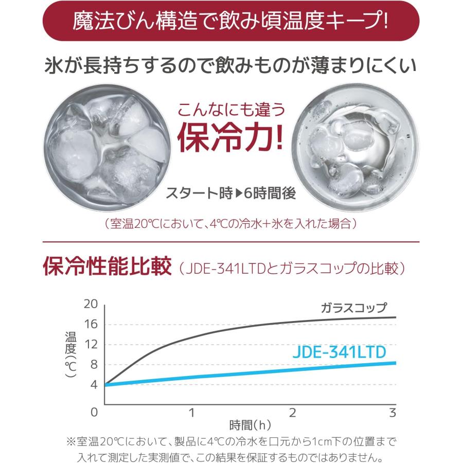 サーモス 真空断熱タンブラー 340ml ブラックグラデーション JDE-341LTD BK-G プレゼント ギフト おしゃれ キッチン用品 | THERMOS | 05