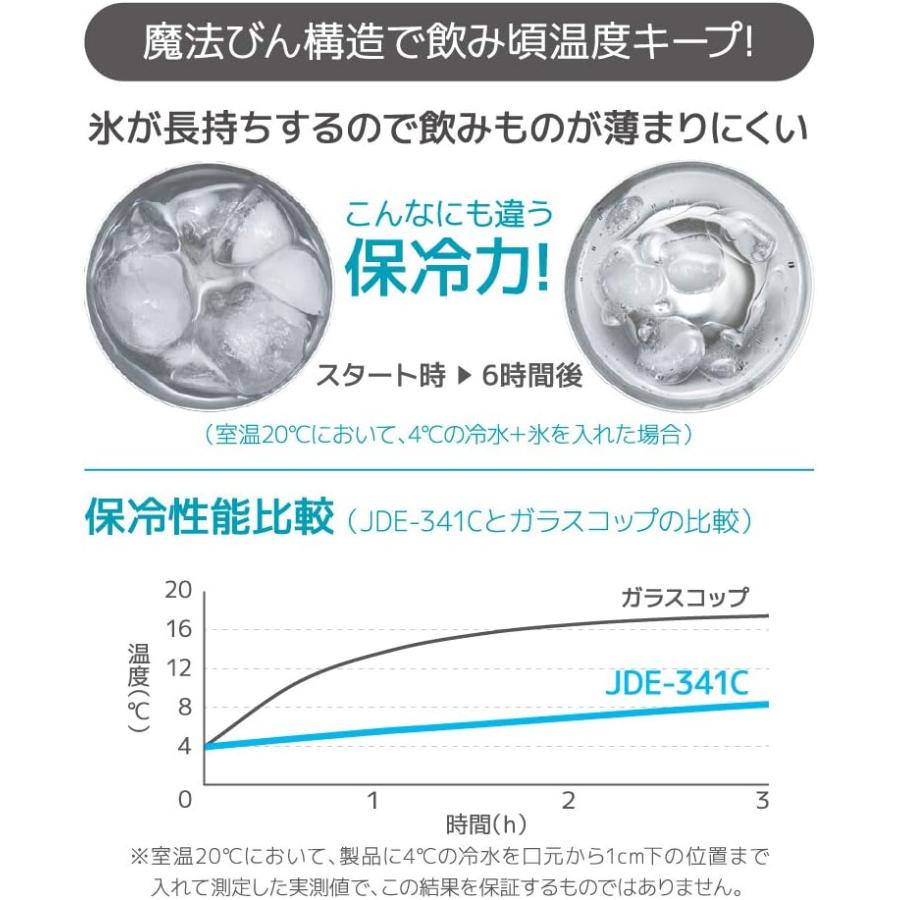 サーモス 真空断熱タンブラー 340ml ブルーフェード JDE-341C BL-FD プレゼント ギフト おしゃれ キッチン用品 | THERMOS | 05