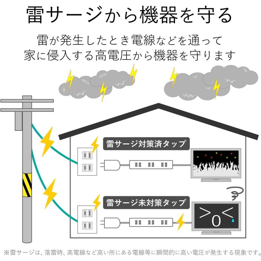 エレコム 電源タップ 雷ガード 光らない個別スイッチ スイングプラグ 6個口 5m ホワイト T-K5B-2650WH 生活家電 | ブランド登録なし | 01