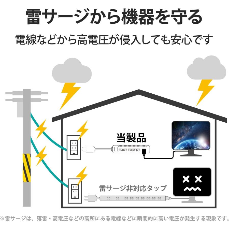 エレコム 電源タップ 雷ガード 光らない個別スイッチ スイングプラグ 6個口 5m ホワイト T-K5B-2650WH 生活家電 | ブランド登録なし | 07