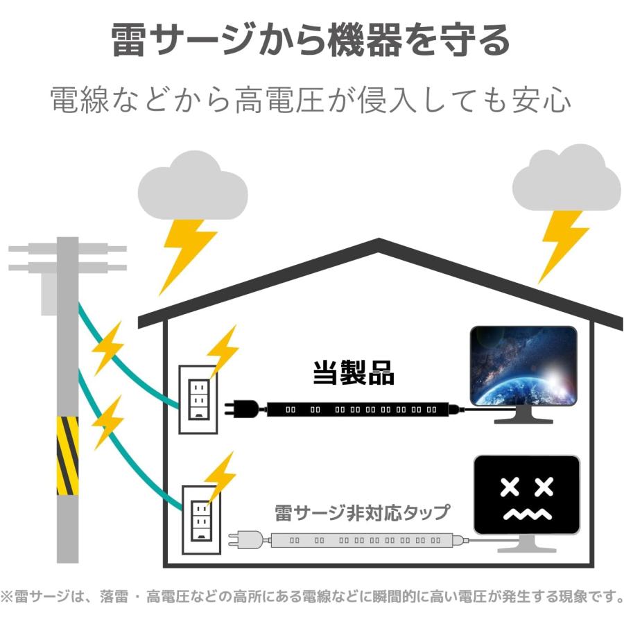 エレコム 電源タップ 雷ガード 10個口 ほこりシャッター付 固定&吊下可能な回転パーツ付き 1m ブラック ECT-0101BK 生活家電 | ブランド登録なし | 05