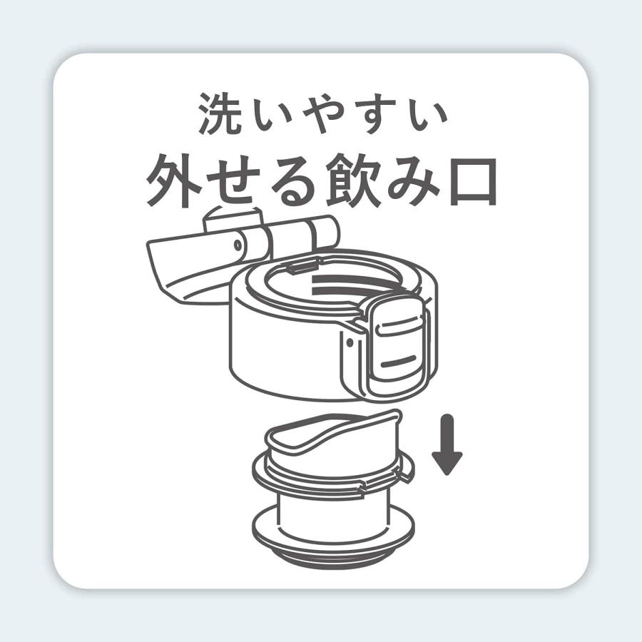 和平フレイズ 水筒 マグボトル 200ml ホワイト 抗菌 真空断熱構造 保温 保冷 無地 オミット RH-1506 200ml ホワイト ワンタッチ栓(スリム) | 和平フレイズ | 02