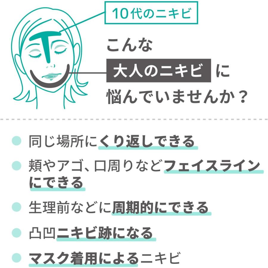 肌美精 大人のニキビ対策 薬用美白化粧水 200mL (医薬部外品) | 肌美精 | 03