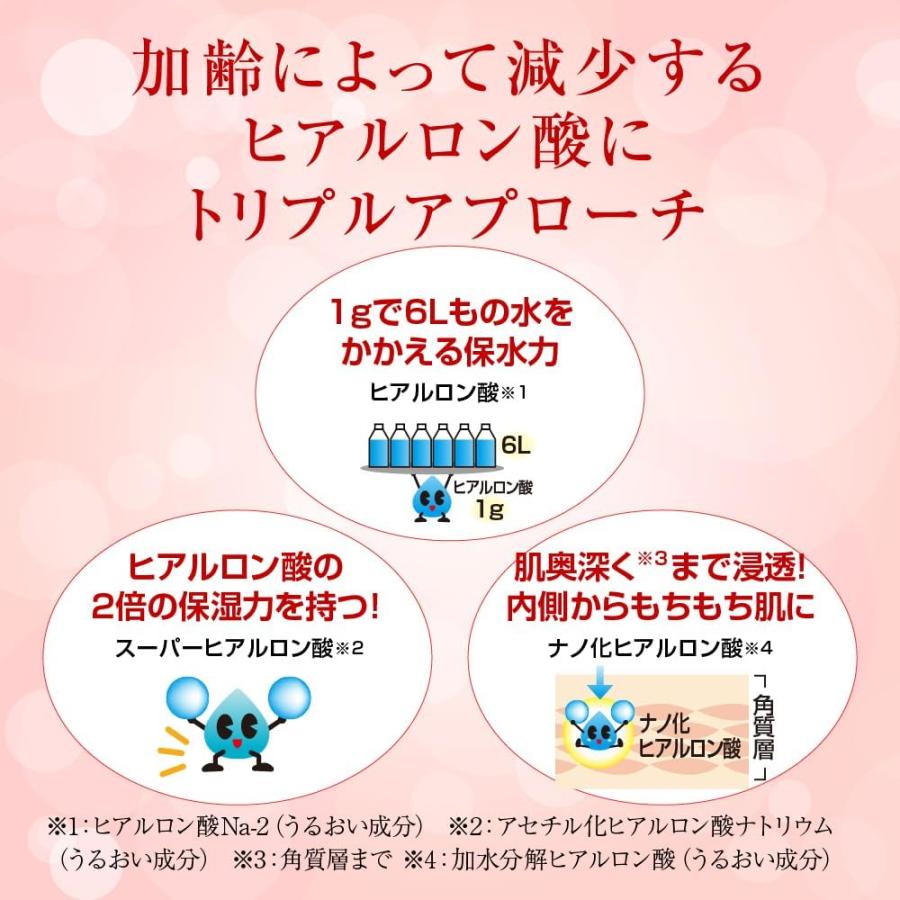 肌ラボ 極潤 薬用ハリ化粧水 エイジングケア【医薬部外品】 無香料 170 ミリリットル | 肌ラボ | 03