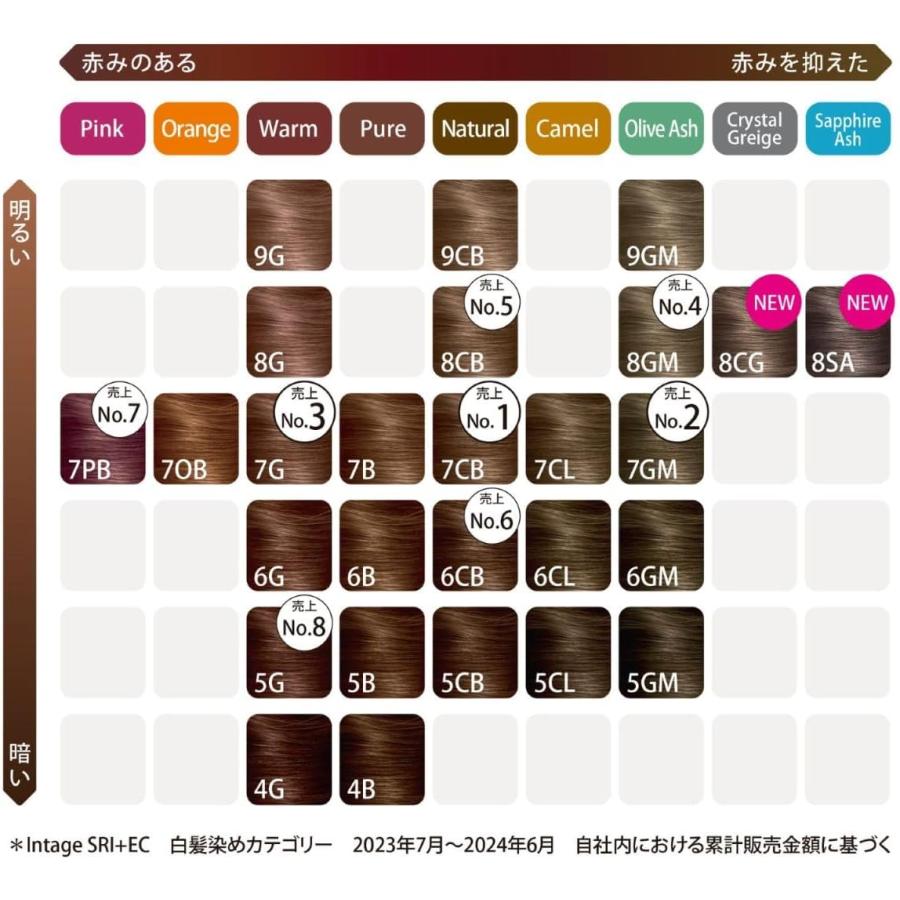 ウエラトーン 2+1 クリームタイプ 4B ダークピュアブラウン 白髪染め