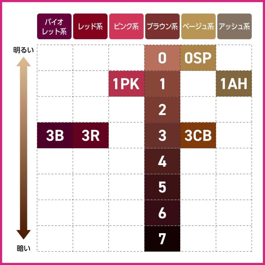 ブローネ 【泡タイプ】ブローネ 泡カラー 0SP スパークリングブラウン