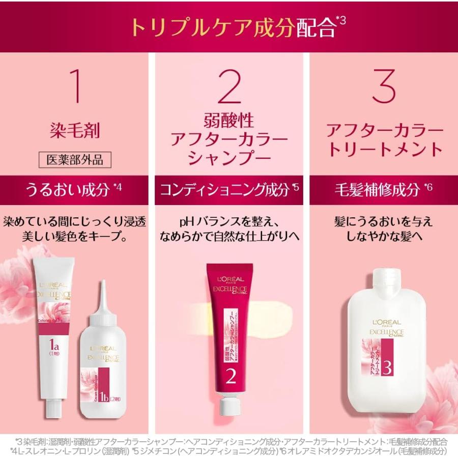 PARIS L'Oreal Paris(ロレアルパリ)エクセランス R 液状タイプ白髪染め