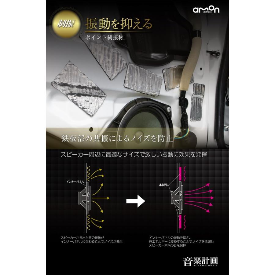 ALPINE（アルパイン） エーモン 音楽計画 デッドニングキット