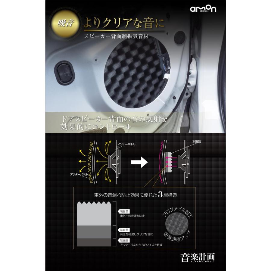 ALPINE（アルパイン） エーモン 音楽計画 デッドニングキット