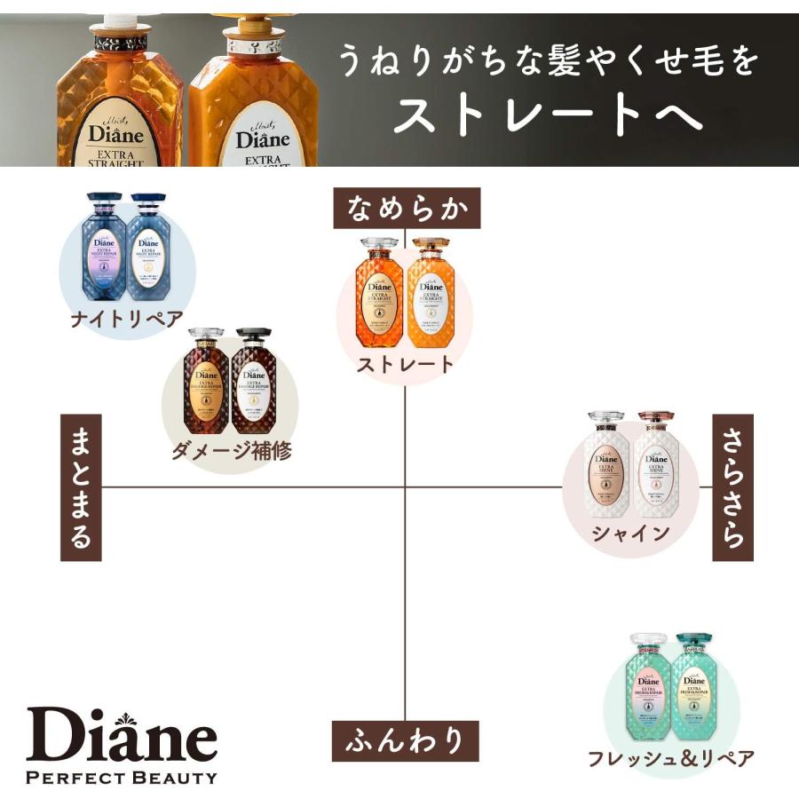 Diane ダイアン DX [シャンプー トリートメント セット] 大容量