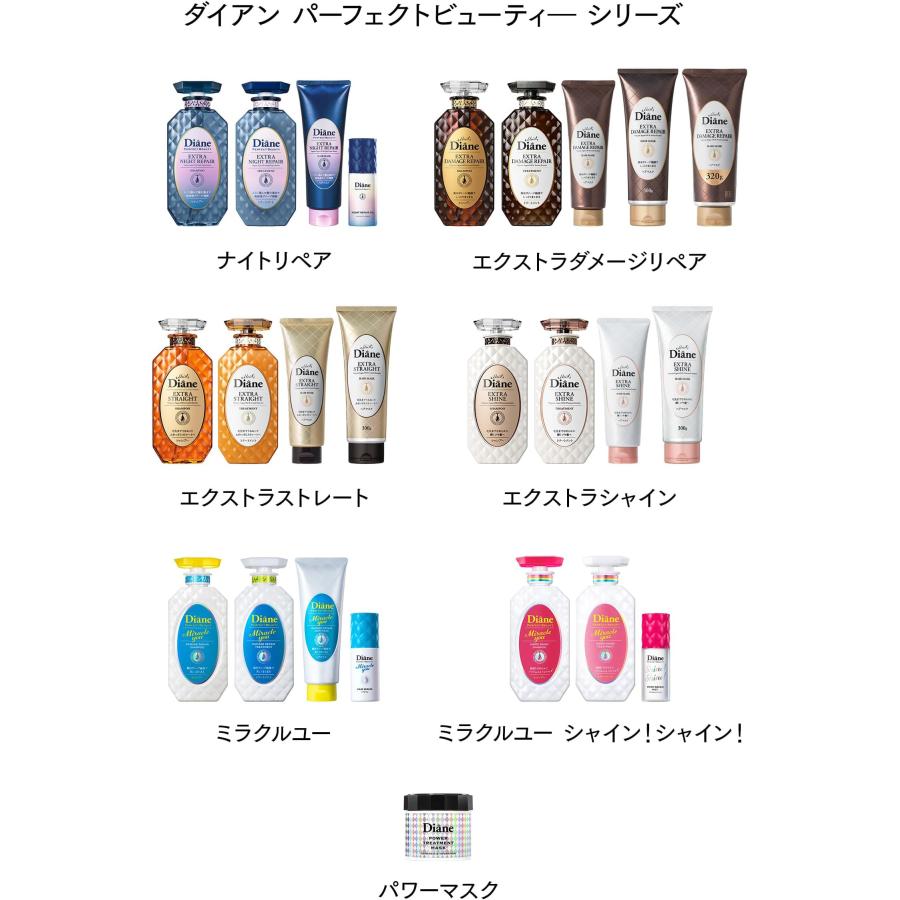 シャンプー&トリートメント ダメージ補修 フローラル&ベリーの香り