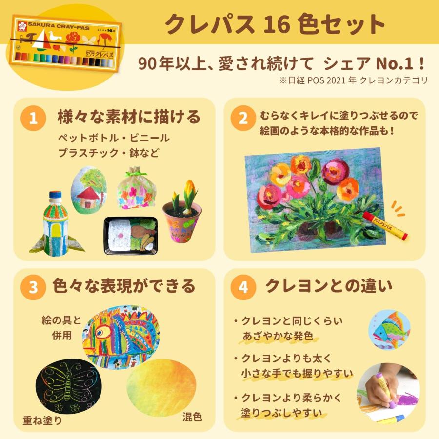 サクラクレパス 文房具セット A 小学生 入学準備 5点セット クレパス16