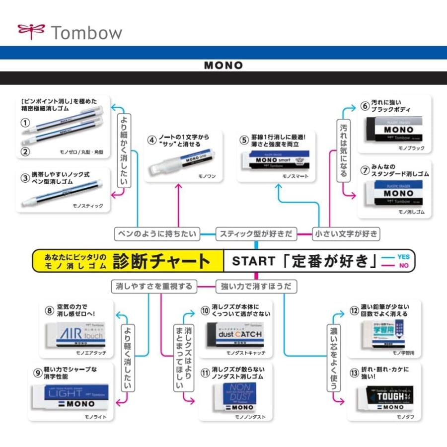 トンボ鉛筆 MONO 消しゴム モノPE04 JCA-311 3個入 x1 : 葉月Yahoo!店