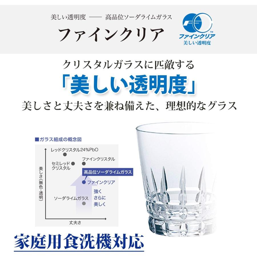 東洋佐々木ガラス タンブラーセット ステムグラスセット 420ml 日本製