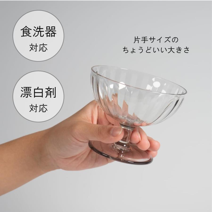 Plakira プラキラ 割れない デザートグラス 200ml 食洗機対応 日本製