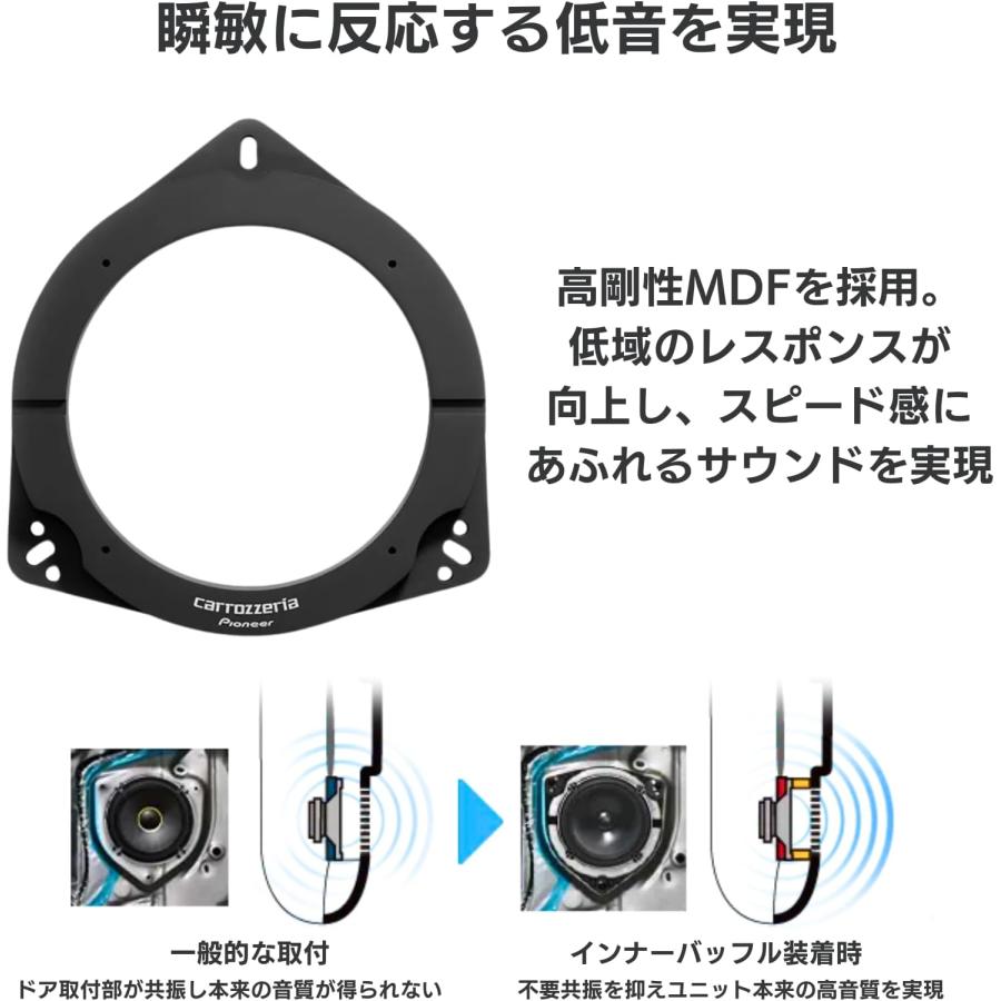 【新着商品】Pioneer スピーカー UD-K5311 音質向上アイテム イン Amazon.co.jp: Pioneer スピーカー UD-K5311 音質向上アイテム