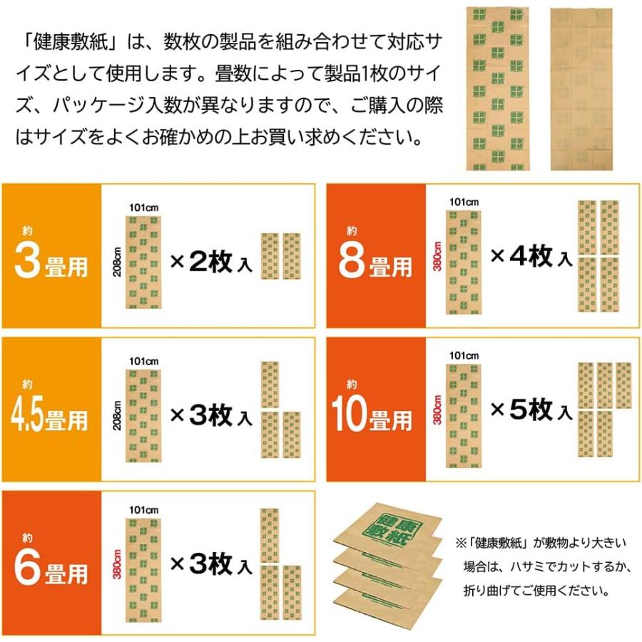 大島屋 防虫シート 抗菌/防ダニ 健康敷紙 6畳用 3枚入 1枚あたり 約101