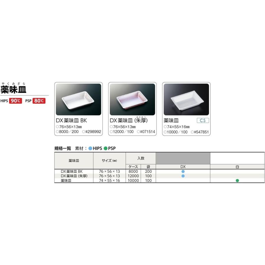 中央化学 使い捨て 容器 試食 立食 パーティー 日本製 DX薬味皿 朱厚