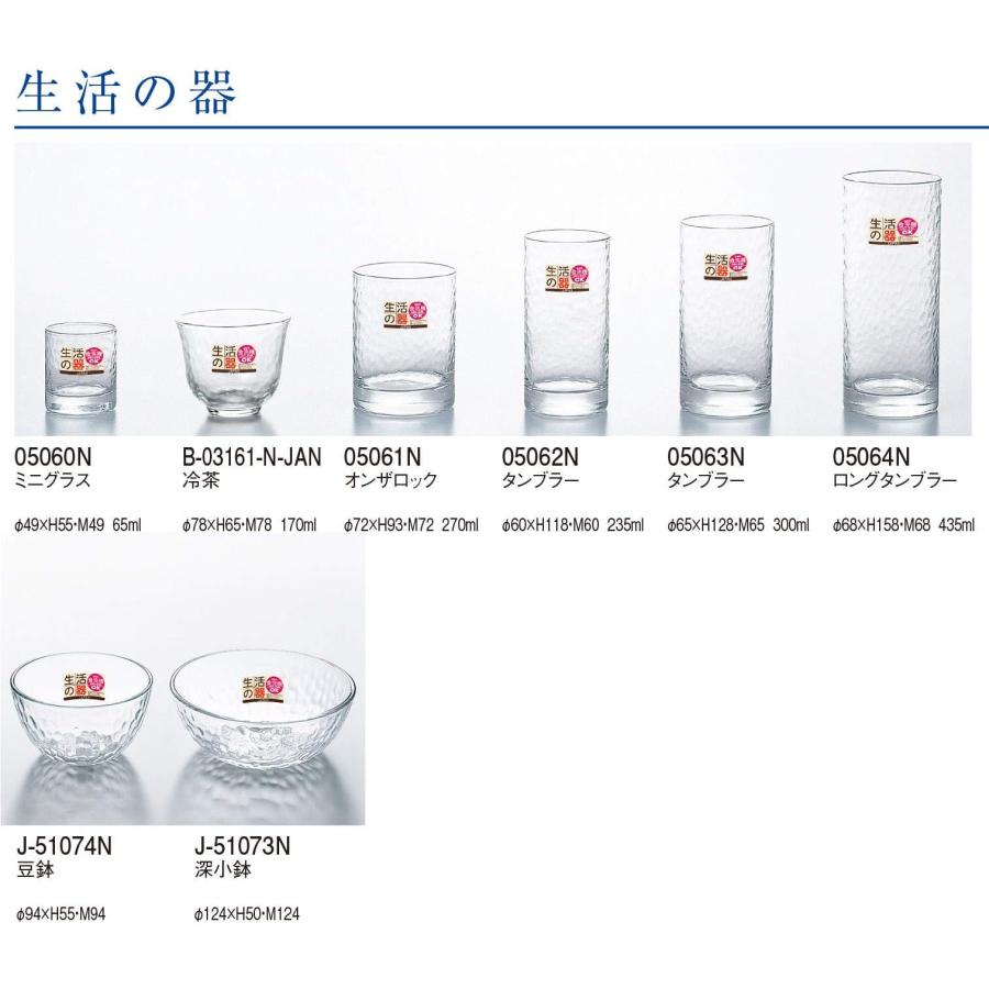 東洋佐々木ガラス お皿 豆鉢 生活の器 3個セット 日本製 小鉢 小皿 丸