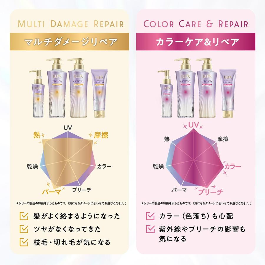 LUX（ラックス） クリスタル マルチダメージケア シャンプー+