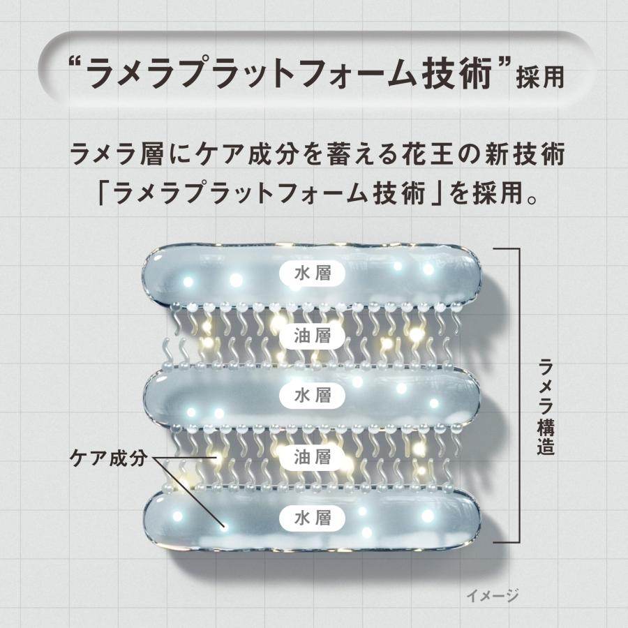 THE THE ANSWE ジアンサー スーパーラメラシャンプー ポンプ 400ml