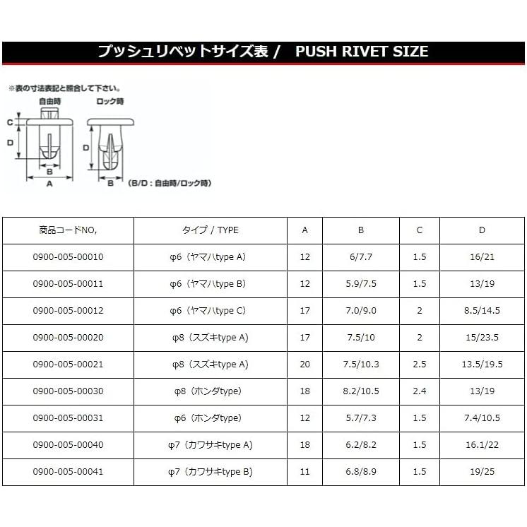 KITACO（キタコ） プッシュリベット ホンダタイプ φ6 純正品番90116