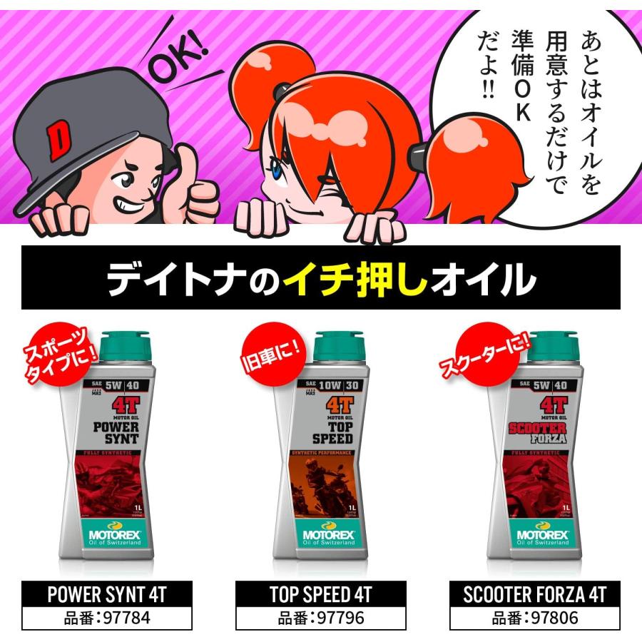 nonyuu様確認用 デイトナ(Daytona) バイク用 オイルフィルター Oリング ドレン