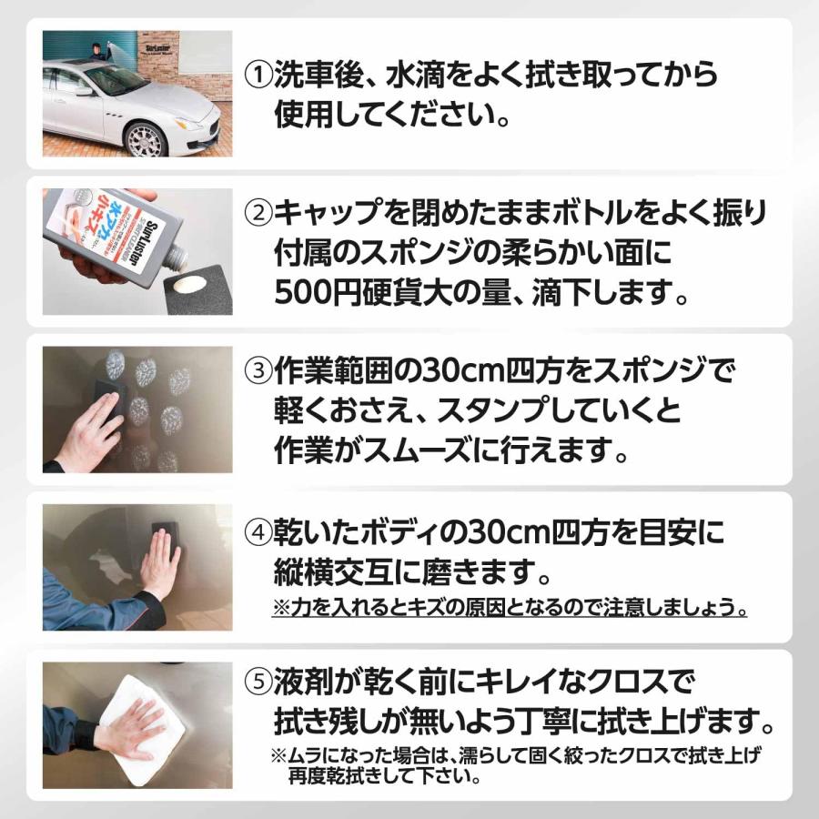 シュアラスター（SurLuster） シリコーン 洗車 スピリットクリーナー