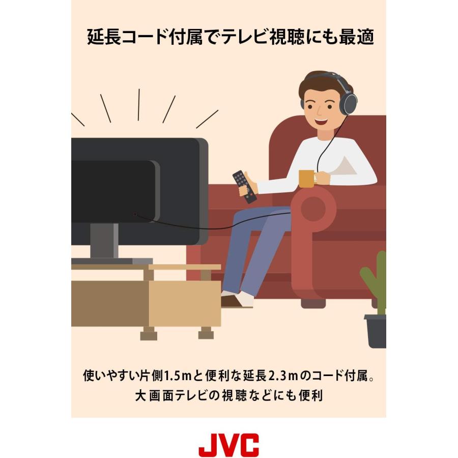 JVCケンウッド（JVC KENWOOD） JVC HA-RZ510 ヘッドホン 有線 密閉型