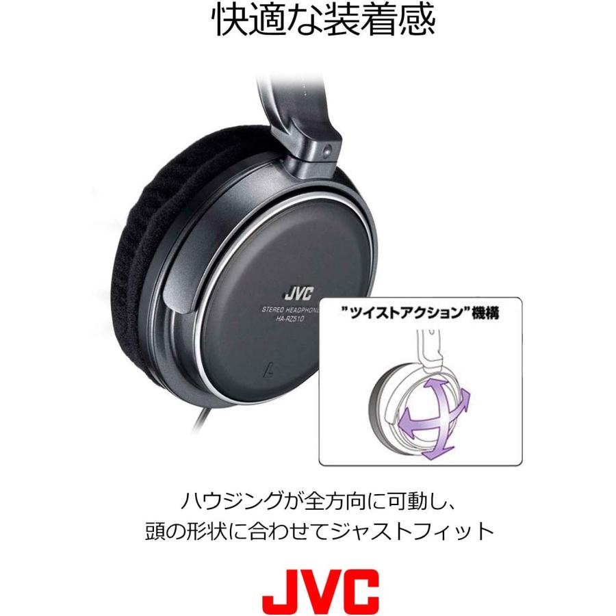 JVCケンウッド（JVC KENWOOD） JVC HA-RZ510 ヘッドホン 有線 密閉型