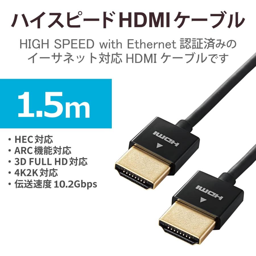 ケーブル+アダプタセット】 エレコム HDMI ケーブル 1.5m 4K×2K ケーブル+アダプタセット】 エレコム HDMI ケーブル 1.5m 4K×2K
