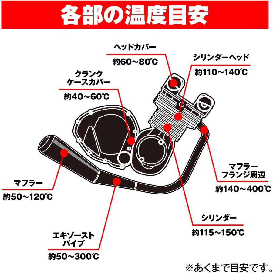 デイトナ(Daytona) バイク用 缶スプレー 300ml 耐熱ペイント エンジン