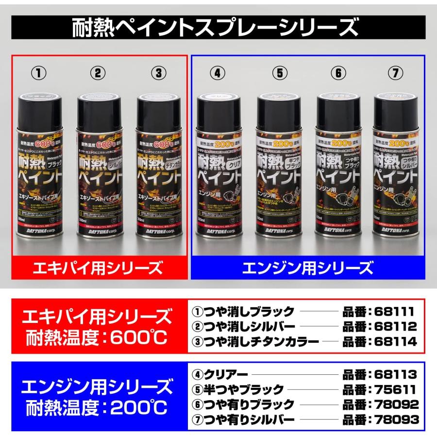 デイトナ(Daytona) バイク用 缶スプレー 300ml 耐熱ペイント エンジン