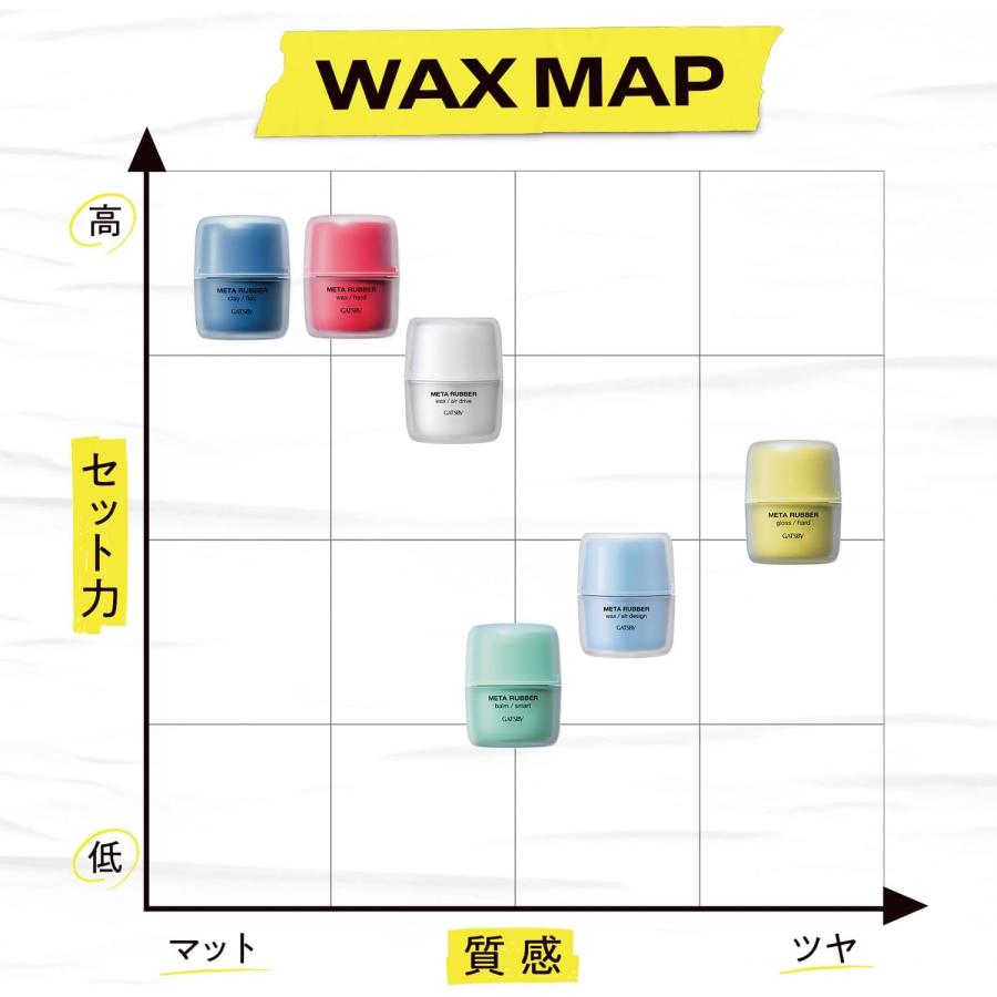 【単品18個セット】 ギャツビーメタラバーグロスハード 株式会社マンダム(代引不可)【送料無料】 GATSBY（ギャツビー） メタラバー グロス ハード [ ヘアワックス