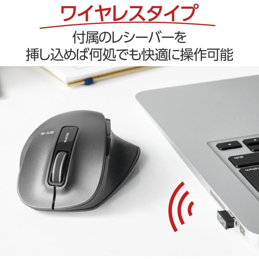 ELECOM（エレコム） マウス ワイヤレス Mサイズ 5ボタン(戻る・進む
