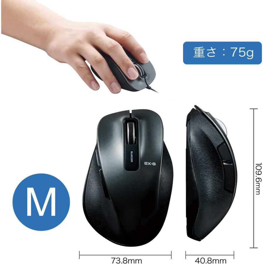 ELECOM（エレコム） マウス ワイヤレス Mサイズ 5ボタン(戻る・進む