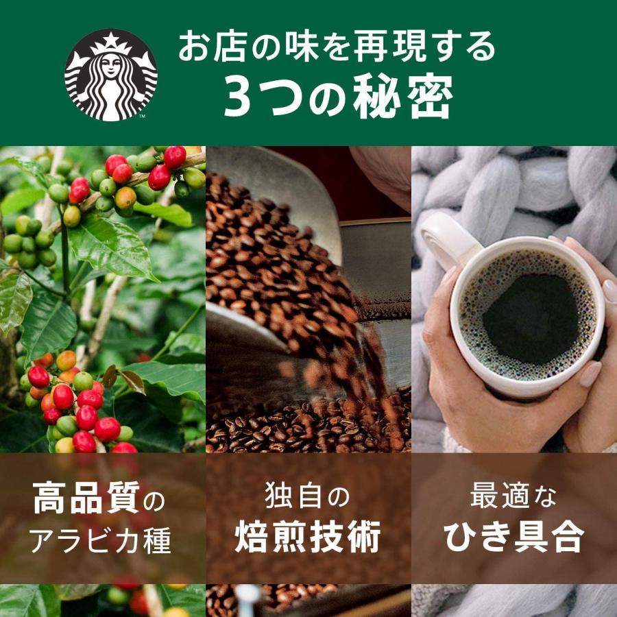 スターバックス（Starbucks Coffee） コーヒー ハウス ブレンド 250g