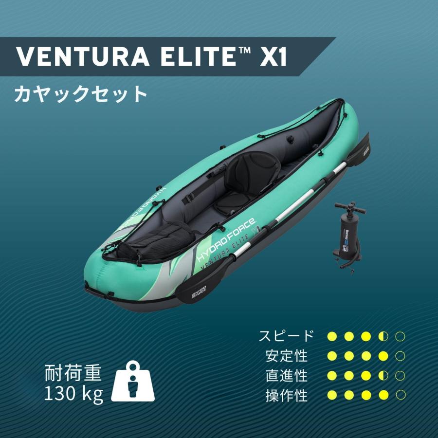 カヤックセット Bestway Hydro-Force Ventura Elite X1 インフレータブルカヤック 1人
