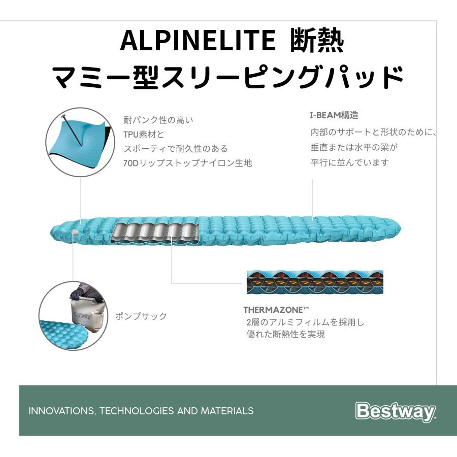 Bestway AlpineLite マミー型 エアマット ワイドサイズ 断熱 R値 7.6