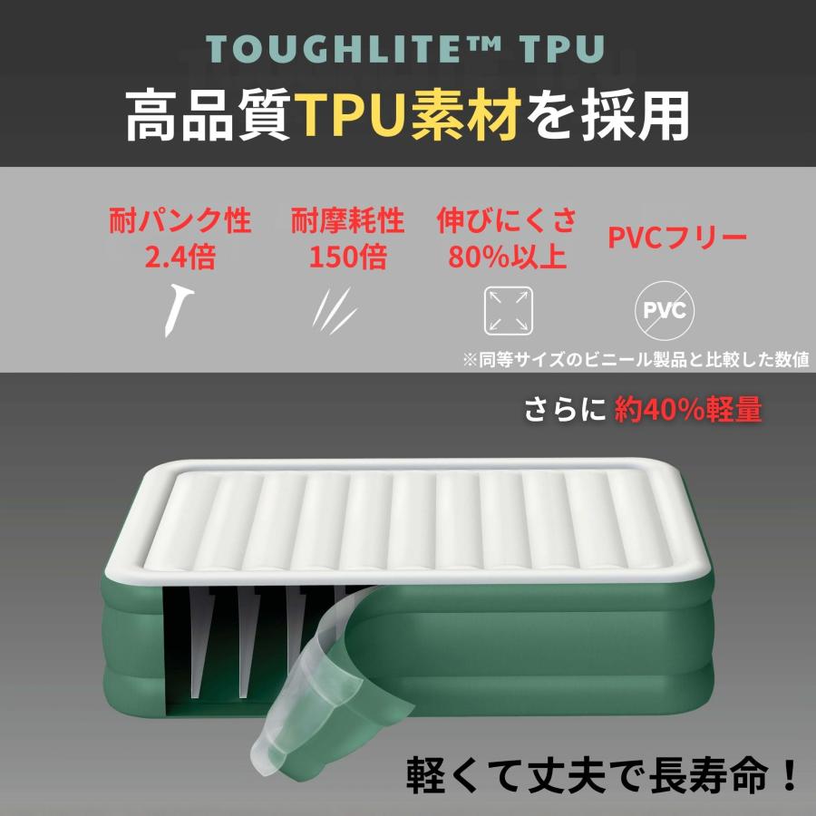 Bestway ToughLite TPU エアマットレス クイーンサイズ 電動ポンプ内蔵