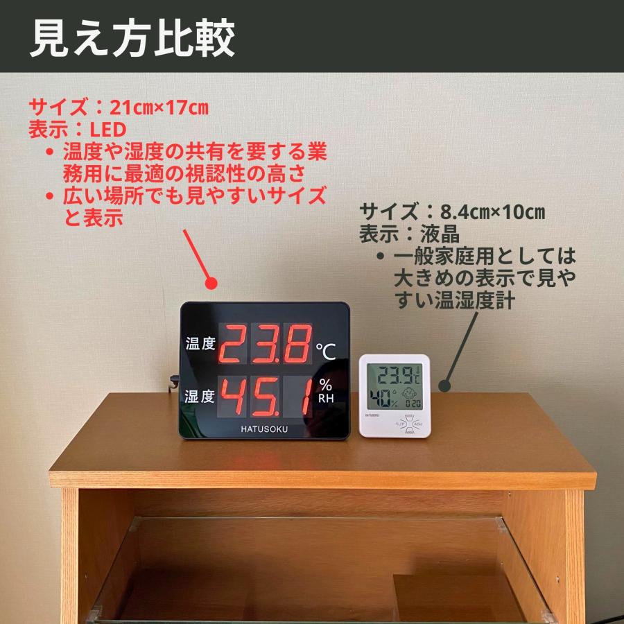 業務用 大画面 デジタル温湿度計 温度計 湿度計 (日本語表記) HATUSOKU