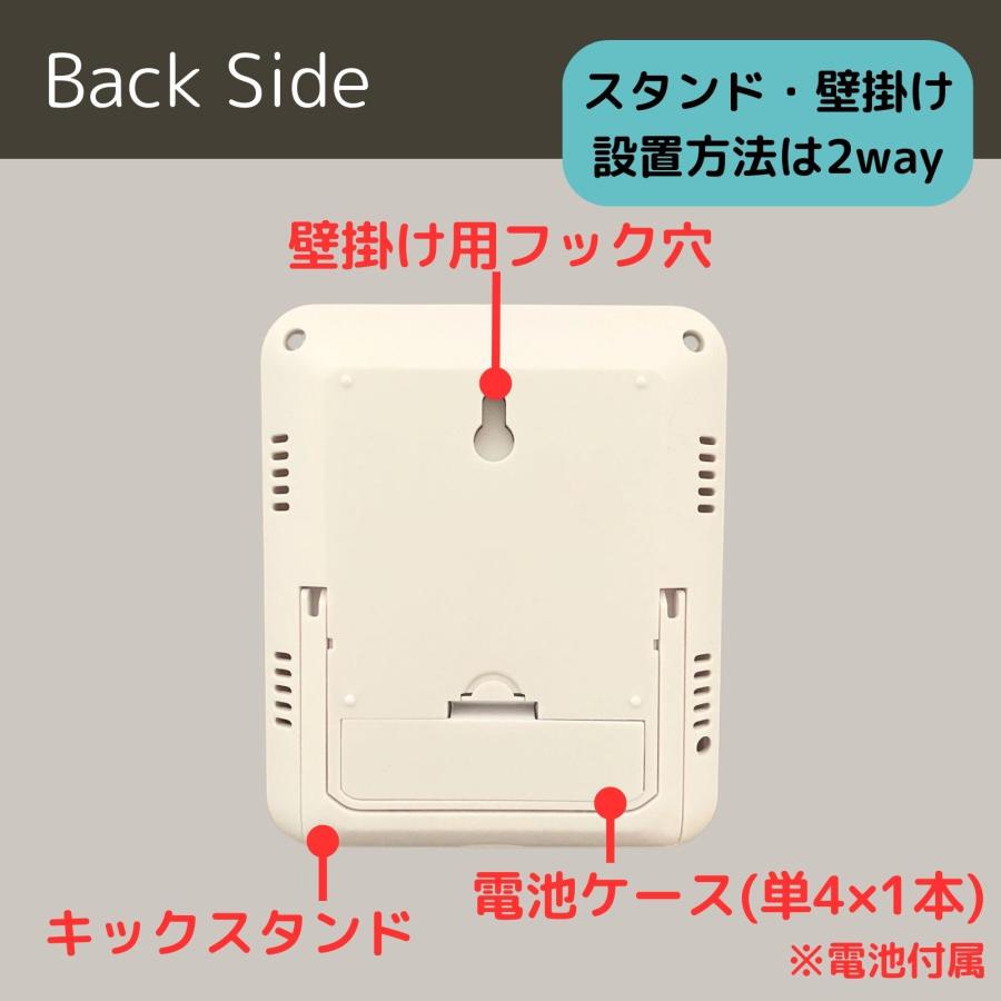 デジタル温湿度計 温度計 湿度計 快適度顔表示 (スタンダード