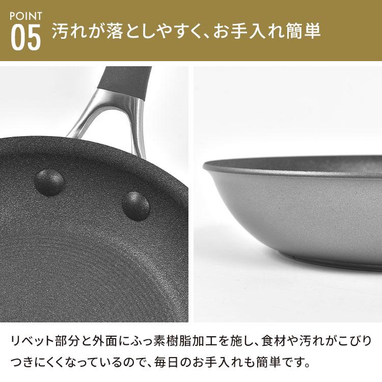 未使用MEYER マイヤー サーキュロン ノンスティックフライパンセット　訳あり MEYER（マイヤー） フライパン 24cm 浅型 サーキュロン A1 CA1-P24