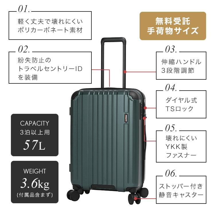 BERMAS スーツケース バーマス 57L Mサイズ 中型 ヘリテージ3 60541 ファスナータイプ TSロック 大容量 3泊 4泊_5