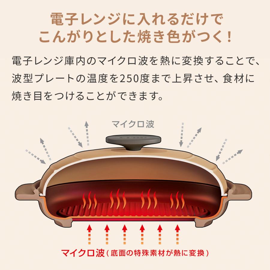 evercook エバークック 電子レンジ グリル 調理器具 ドウシシャ