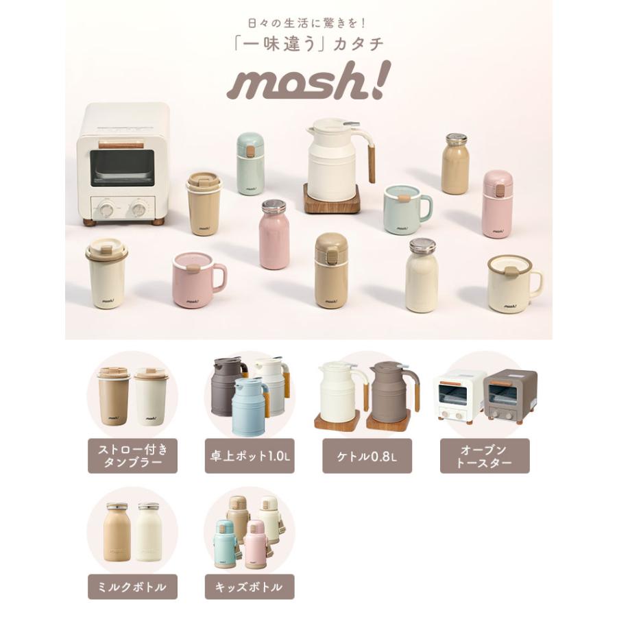 メガハウス ポップンツール　ときめきキッチン　おはようモーニングセット ミニコレ ポップンツール ときめきキッチン 10個セット(食玩