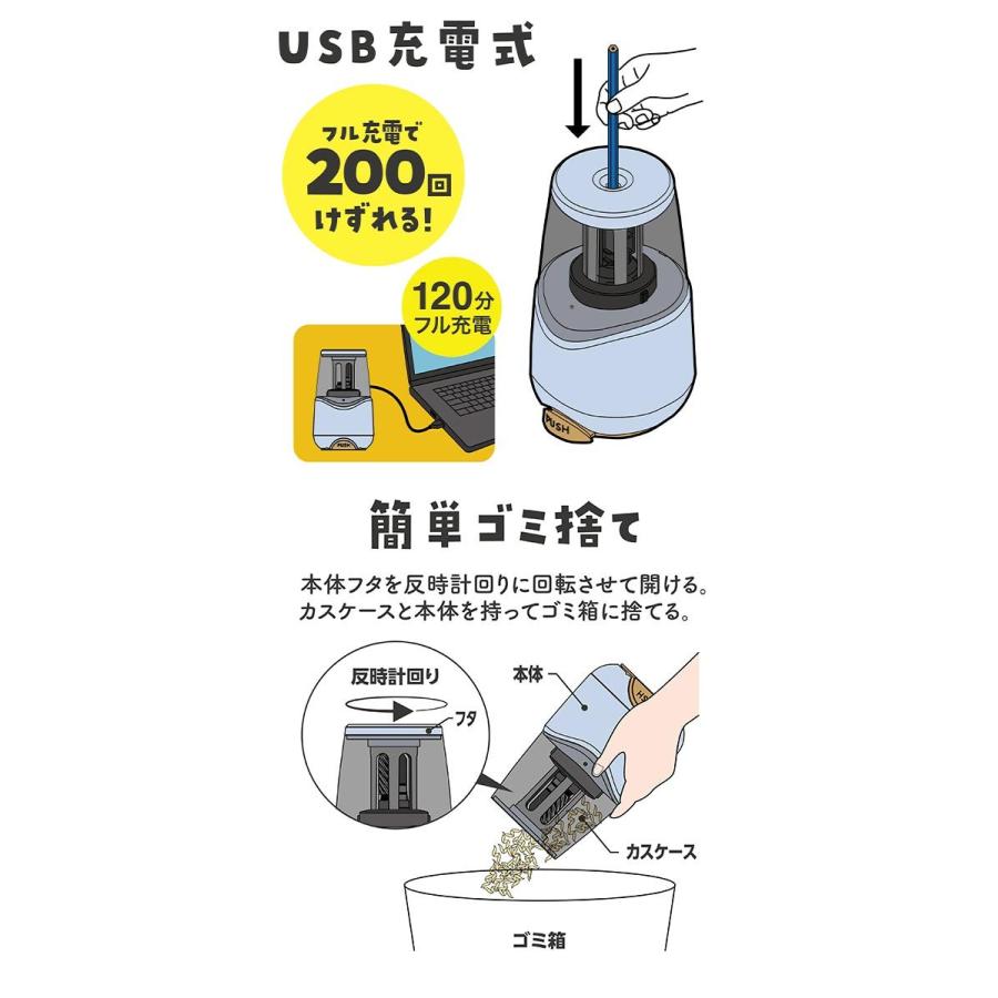 予約中 電動鉛筆削り 子供 鉛筆けずり おしゃれ えんぴつけずり 自動 Usb 充電式 シンプル えんぴつ削り 倒れない 速削り リビング学習 小学生 中学生 文具 Discoversvg Com