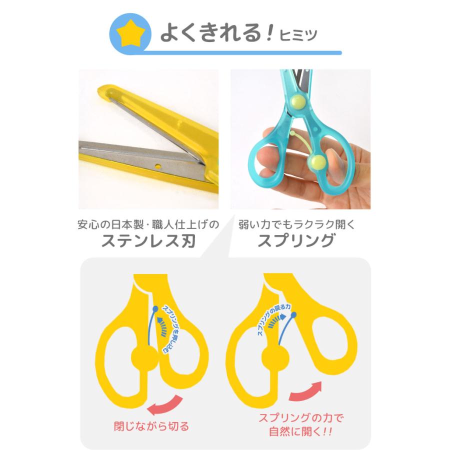 ツンツンさん専用　ハサミ　再度発送のため。 ツンツンさん専用 ハサミ 再度発送のため。